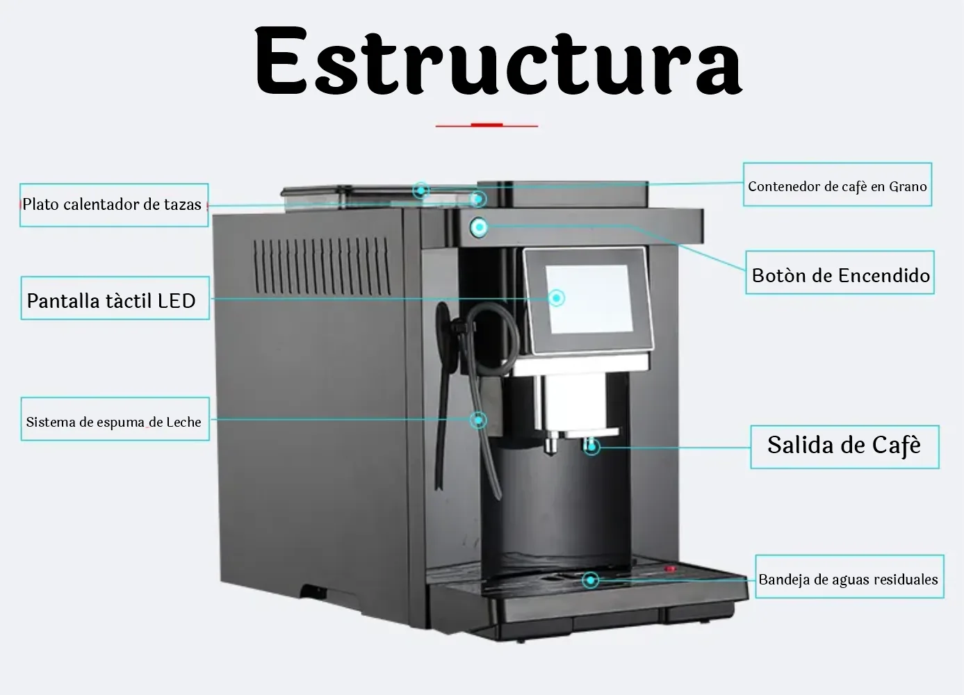 estructura Cafetera CLT- Q007