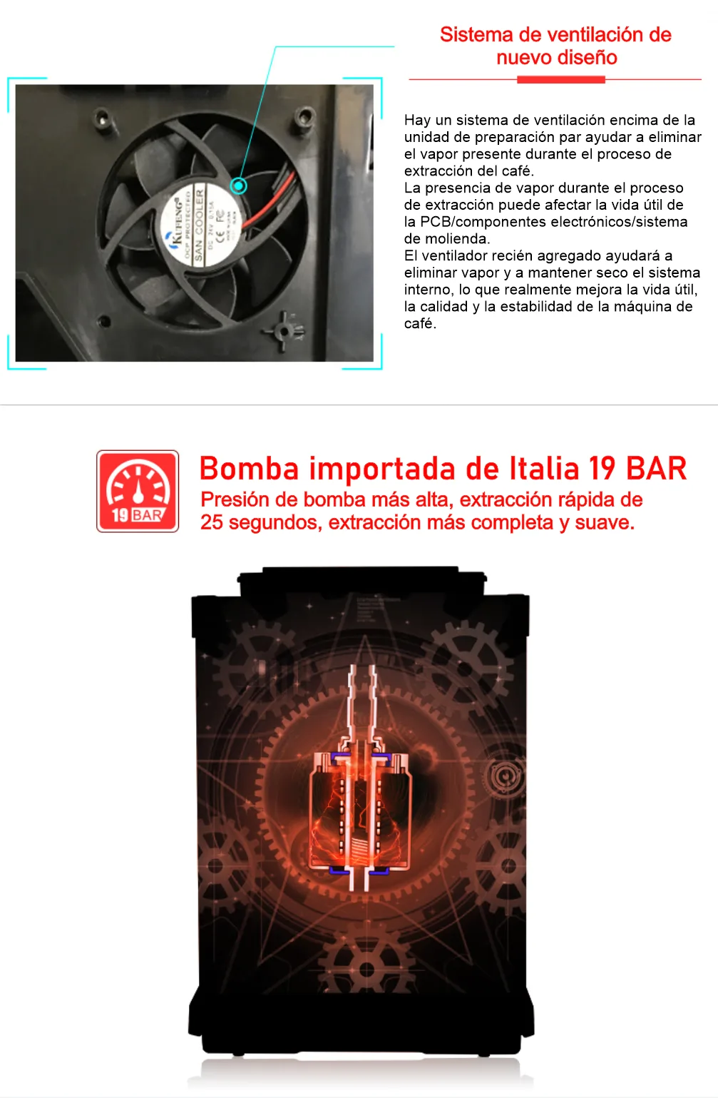 ventilacion Cafetera CLT- Q007